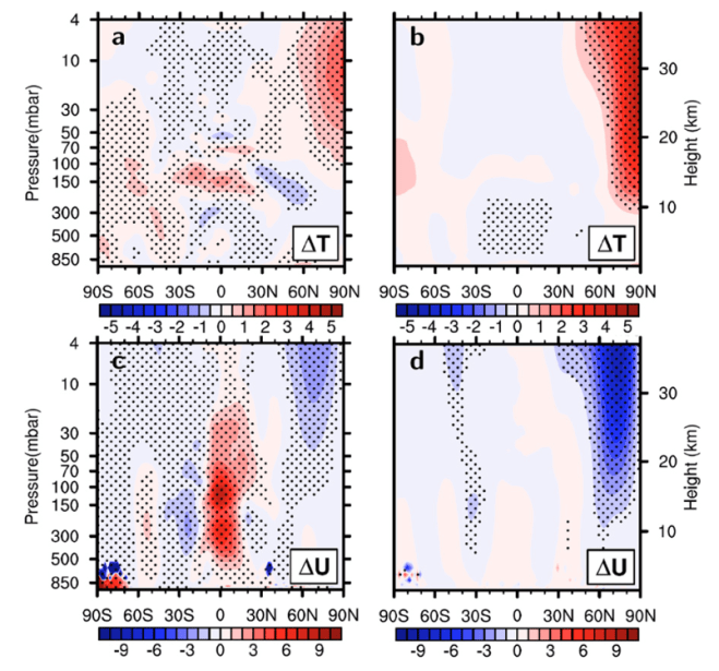 Climatology_response_MJO.png